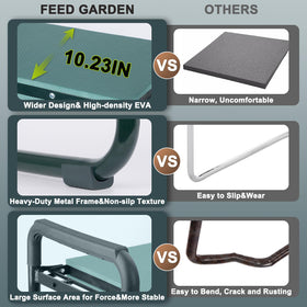 FEED GARDEN 2-in-1 setup suits trimming taller plants.