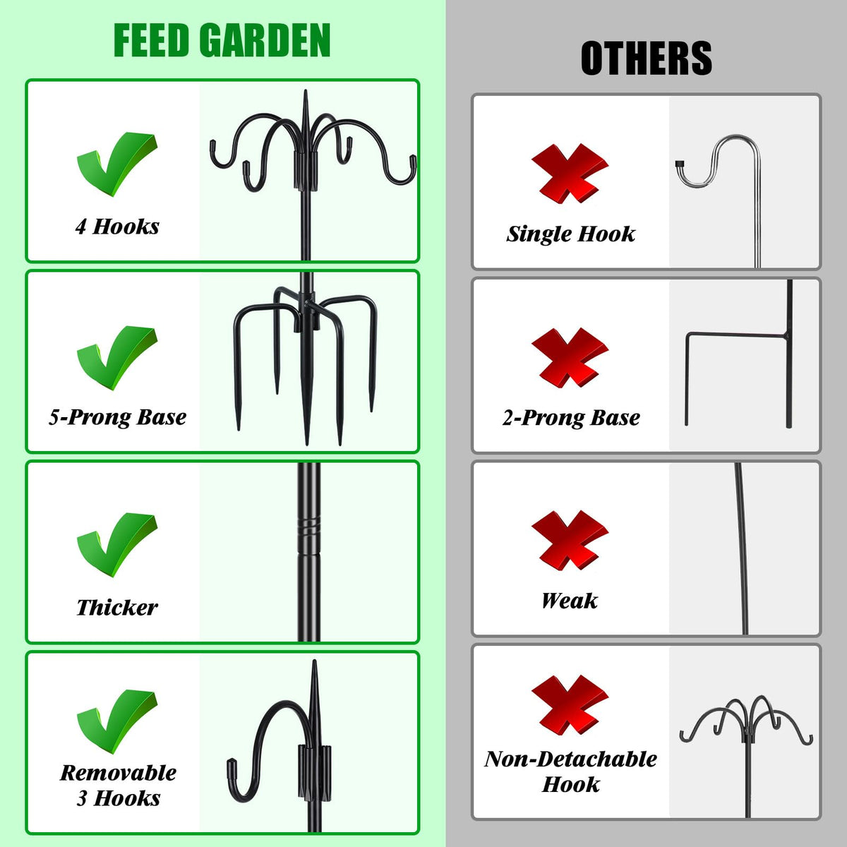 FEED GARDEN hanging setup fits bird feeders, plants, lanterns, wind chimes.