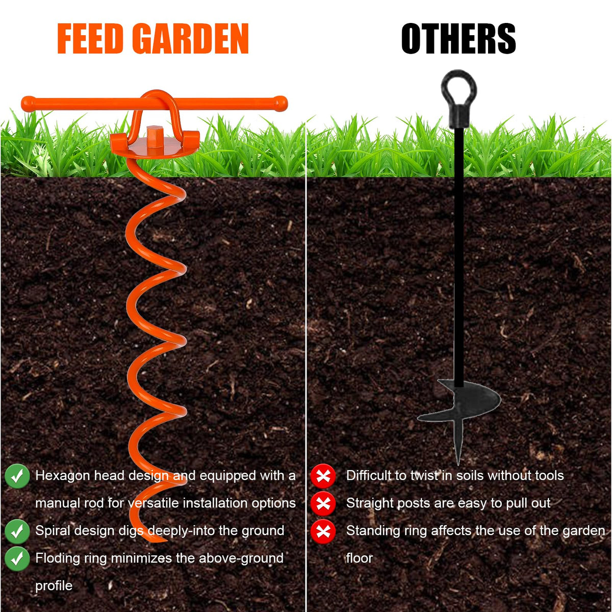 FEED GARDEN foldable ring top keeps setups neat and safe around pets.