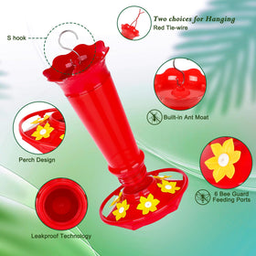 FEED GARDEN leak-proof gasket prevents spills during refills.
