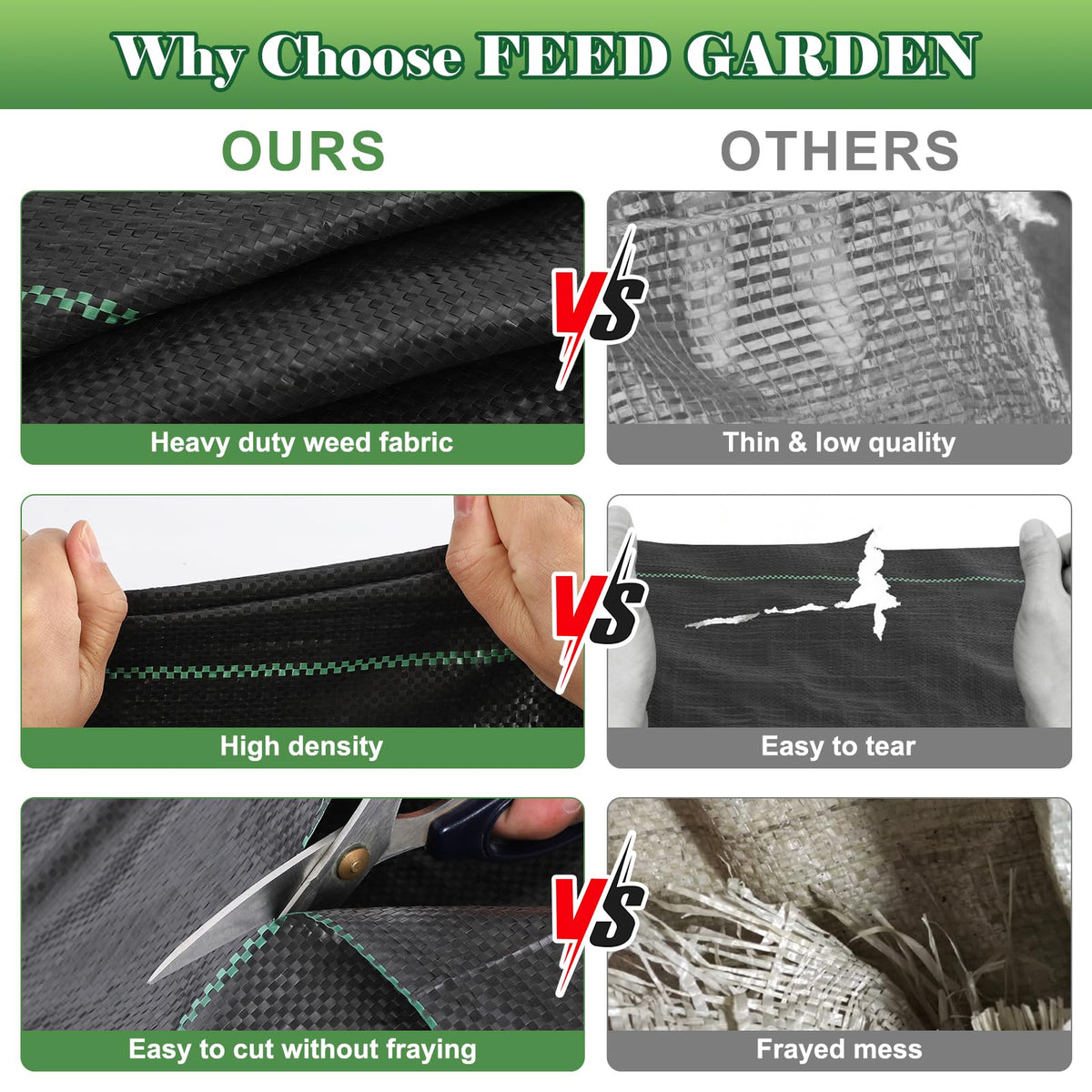 FEED GARDEN permeable fabric lets water and air through.