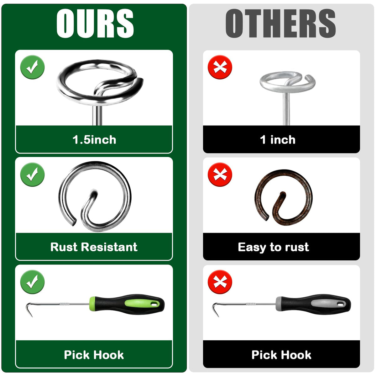 FEED GARDEN pick hook included with landscape staples