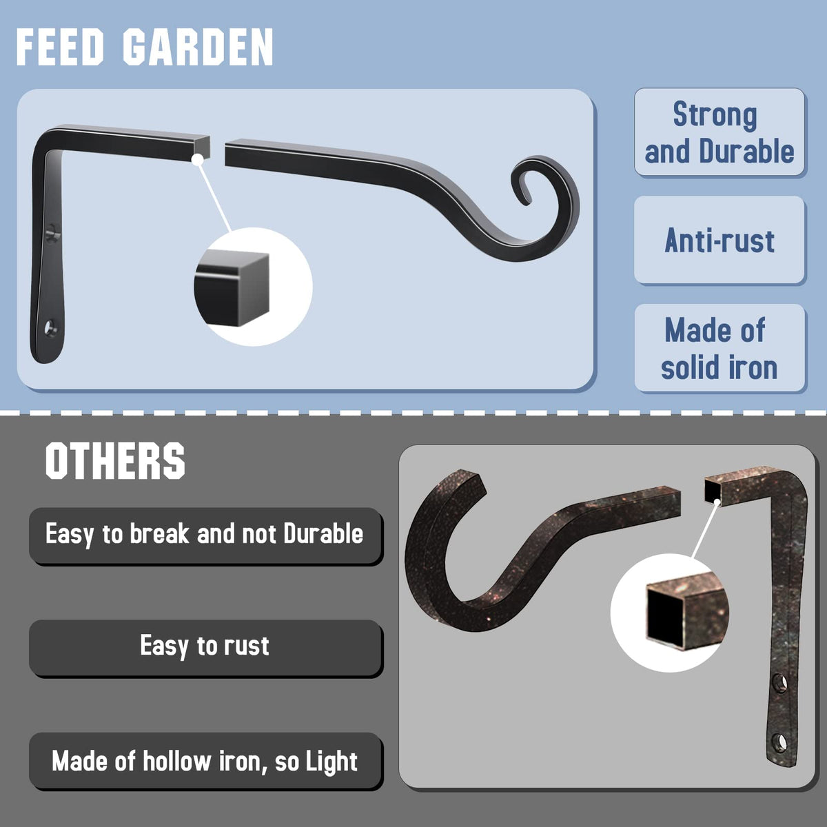 FEED GARDEN screw-length 1-6 inch shown with mounting hardware