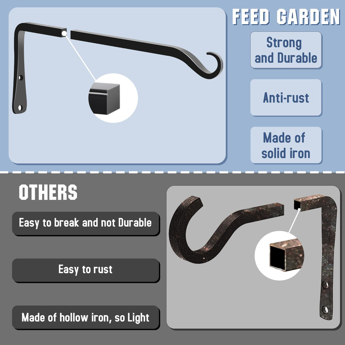FEED GARDEN triangle-structure bracket preserves stability with simple, reliable mounting.