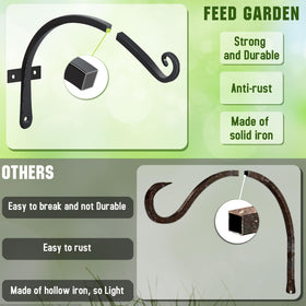 FEED GARDEN close view of easy-install screws and mounting surface