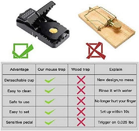 Feeke mouse trap placed in a kitchen corner for discreet use.