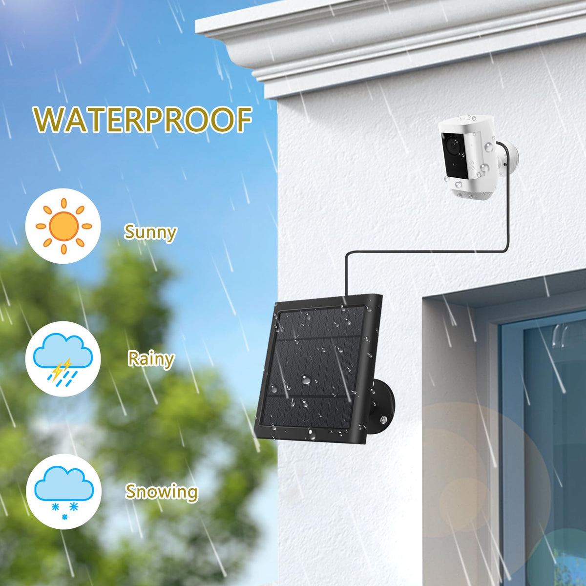 Fehuatenda Ring solar panel with 10 ft cable for easy mounting.