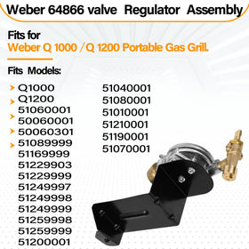 Feikeer 64866 mounting-bracket secures regulator during travel and use