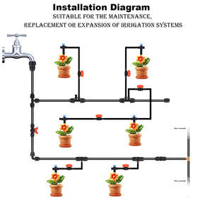 FeimiChen tool-free installation elbow simplifies setup with no clamps or glue.