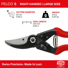 FELCO F5 tapered cutting head reaches tight branches with ease.