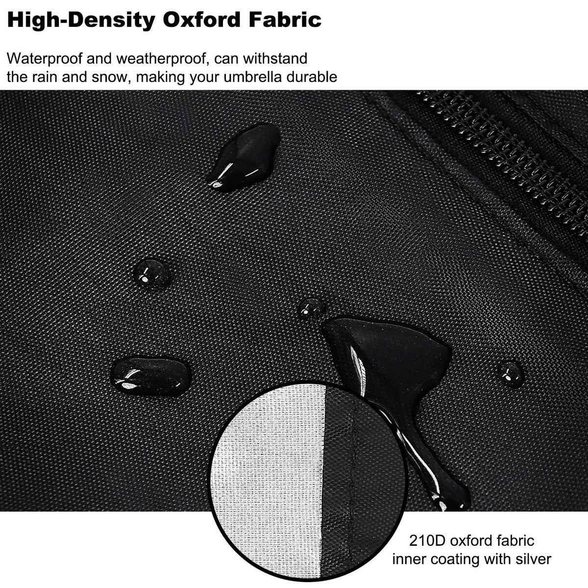 Femuar cover fits 7-9 ft diameter market umbrellas