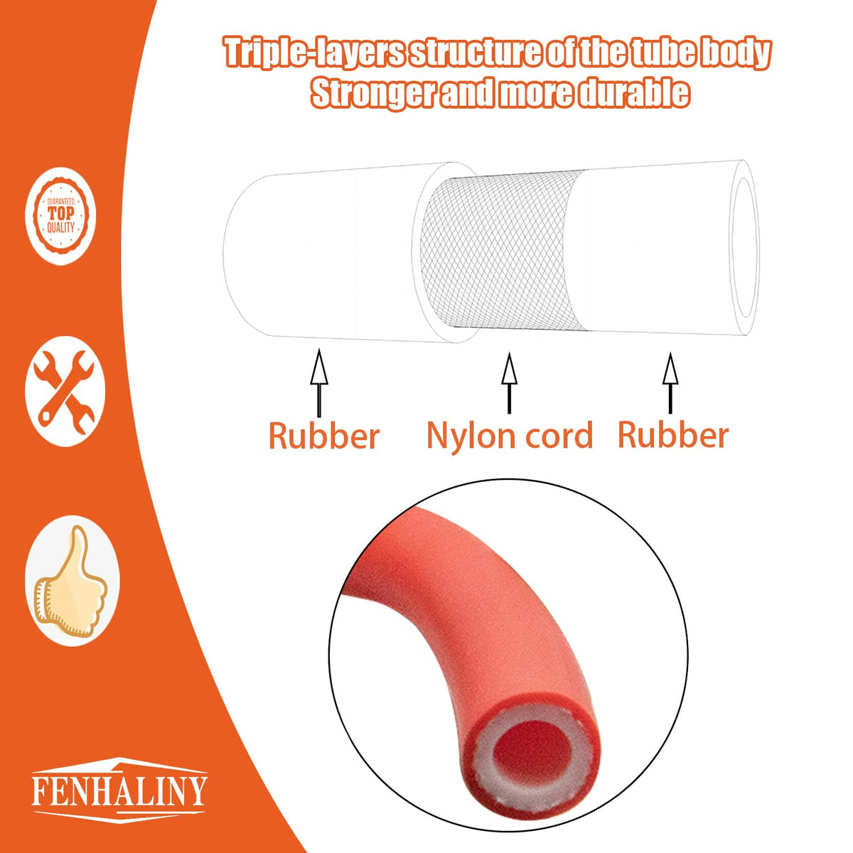 End-cap and connector on Fenhaliny HON1012 ensure secure hose attachment.