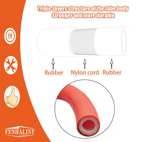 End-cap and connector on Fenhaliny HON1012 ensure secure hose attachment.