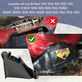 Fennoral compatibility list demonstrates broad MTD, Craftsman, and Troy-Bilt support.