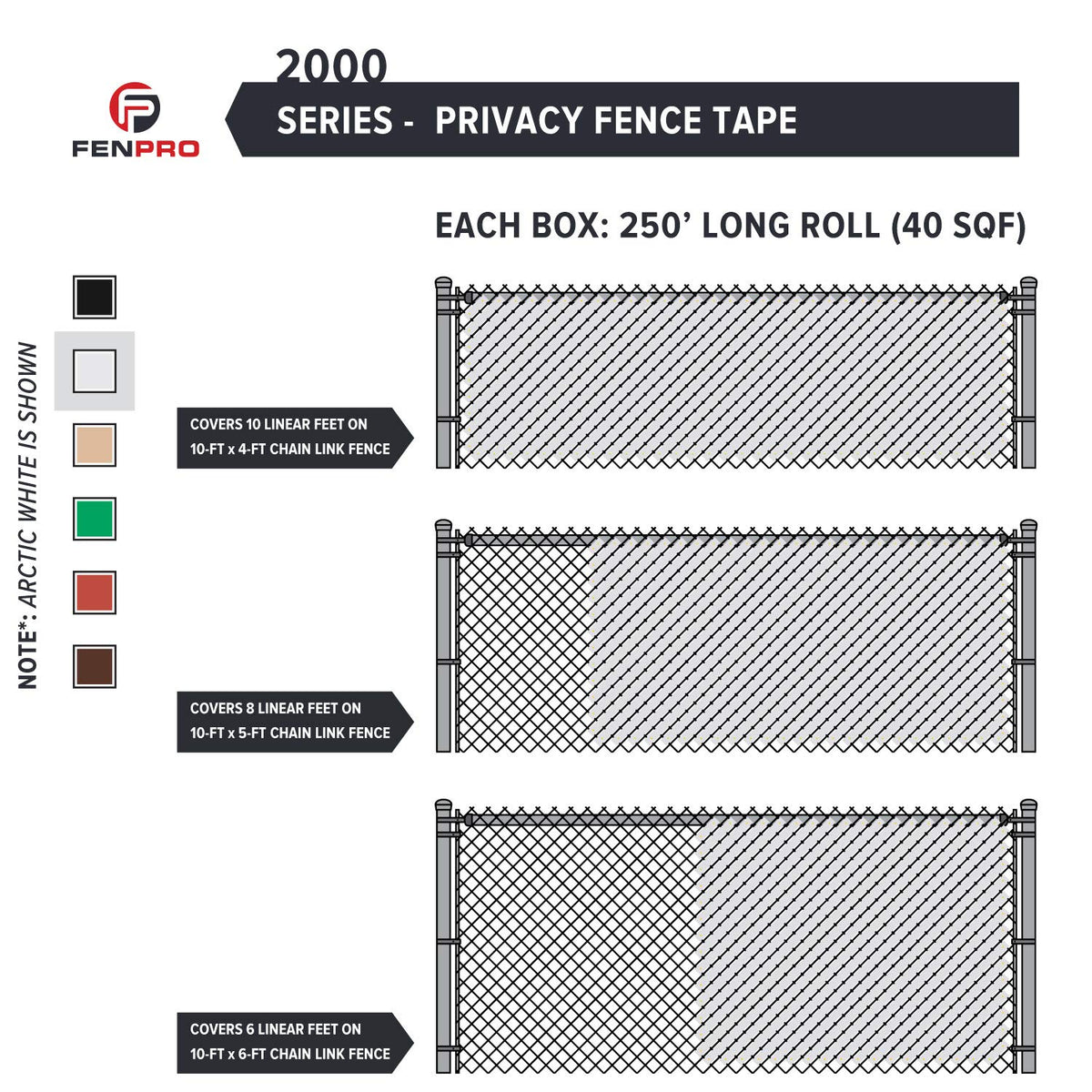 Fenpro airflow-friendly design maintains breeze while adding privacy.