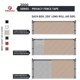 Fenpro Desert Tan privacy concealment fence tape brightens garden look