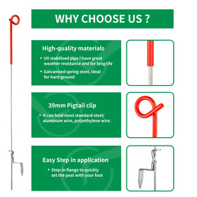 FENSMILE Fence Shock insulated pigtail enables safe, simple electric connections.