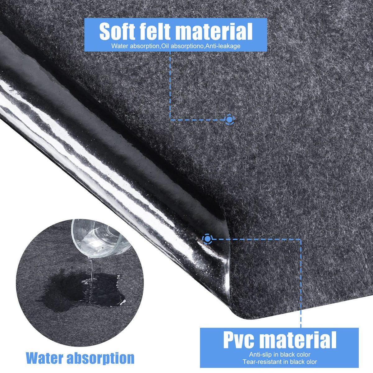 FENXAM hot tub mat water absorption in action and slip-resistant bottom