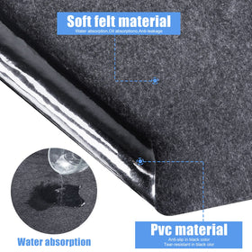 FENXAM hot tub mat water absorption in action and slip-resistant bottom