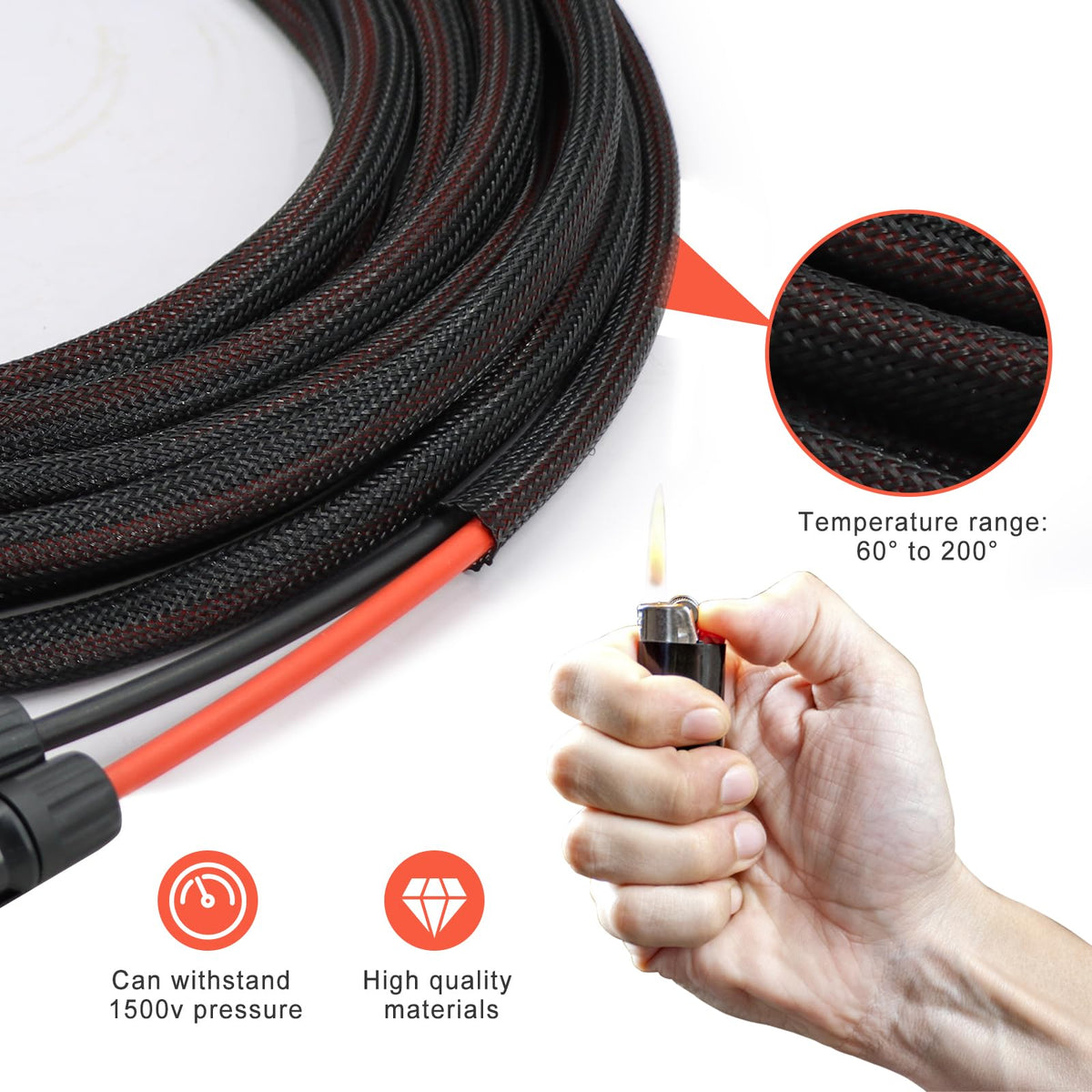 Feotech 10AWG solar wire close-up shows high-conductivity copper.