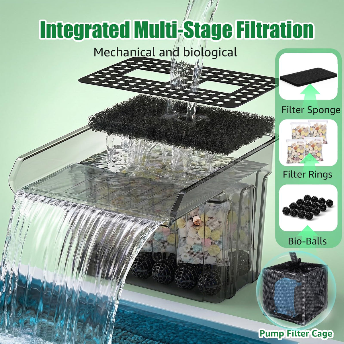 FEOXSHAL 13 ft corrugated tubing offers flexible pond setup options.