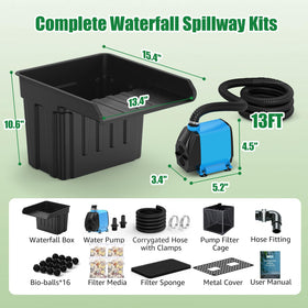 FEOXSHAL quick-connect fittings enable tool-free installation.