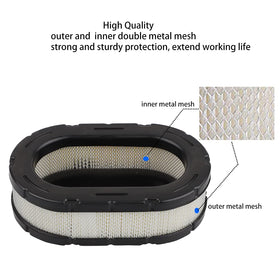 Ferilter 2-pack air filter with pre-filter enables quick maintenance.