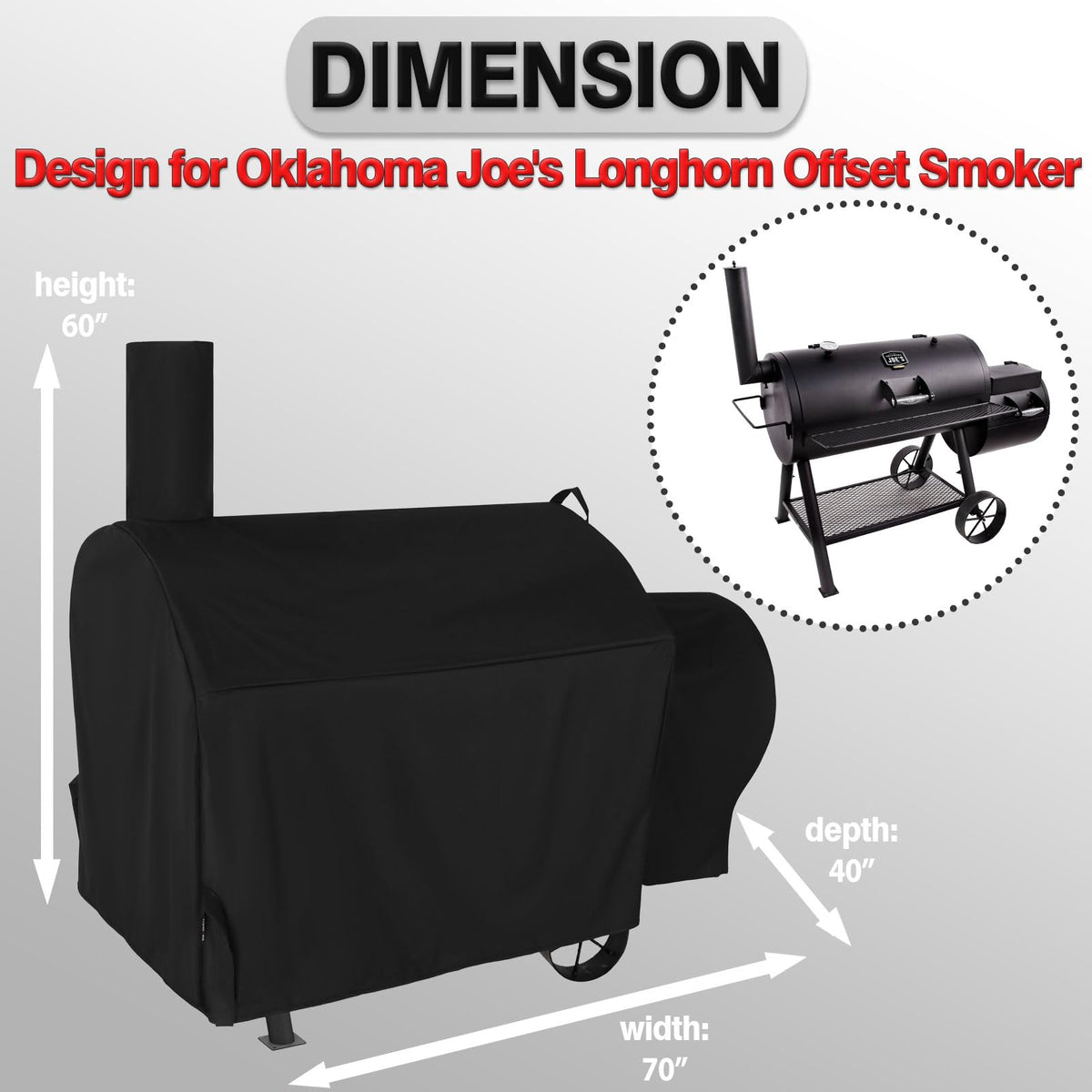 Side view of the FEVERCOVER cover showing waterproof coating for all-weather protection.