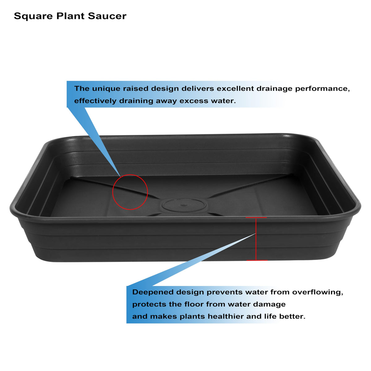 Feyvdzv drip tray for potted plants keeps floors dry and organized