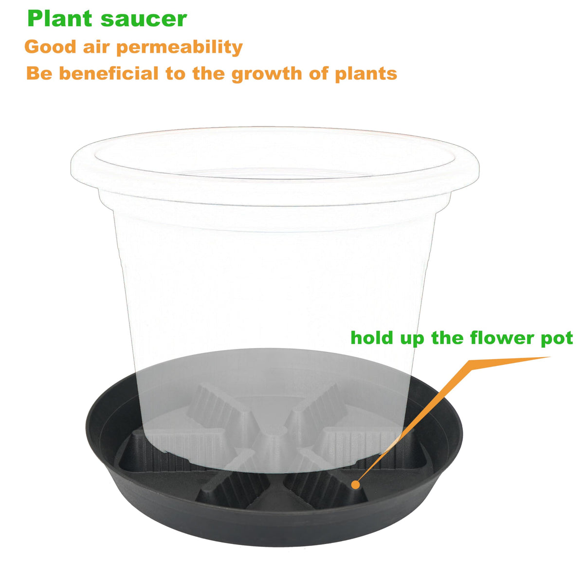 Feyvdzv 12-inch water catcher tray protects floors on patios.