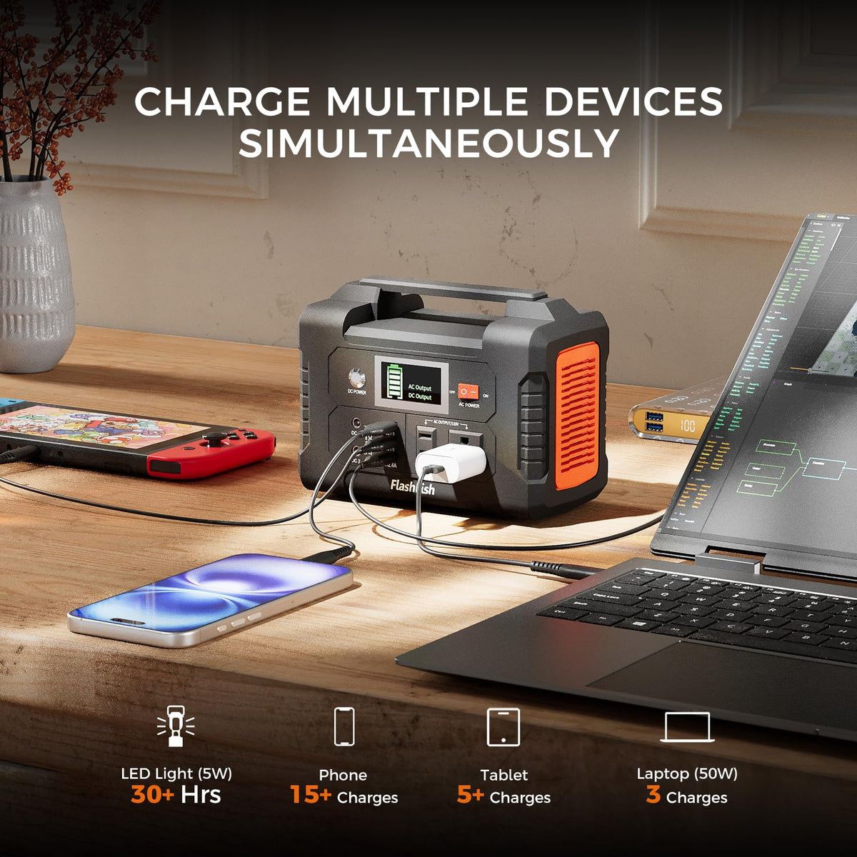 FF Flashfish ports and outlets highlight versatile charging options.