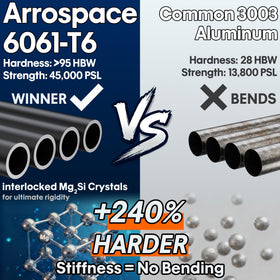 FFILY 6061-T6 aluminum close-up showing heat-treated core for lasting durability in wind.