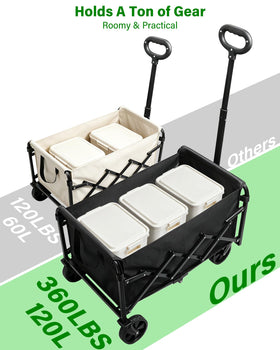 FFQ all-terrain wagon wheels glide on sand and grass.