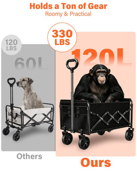 FFQ Folding Wagon carbon steel frame supports heavy loads reliably