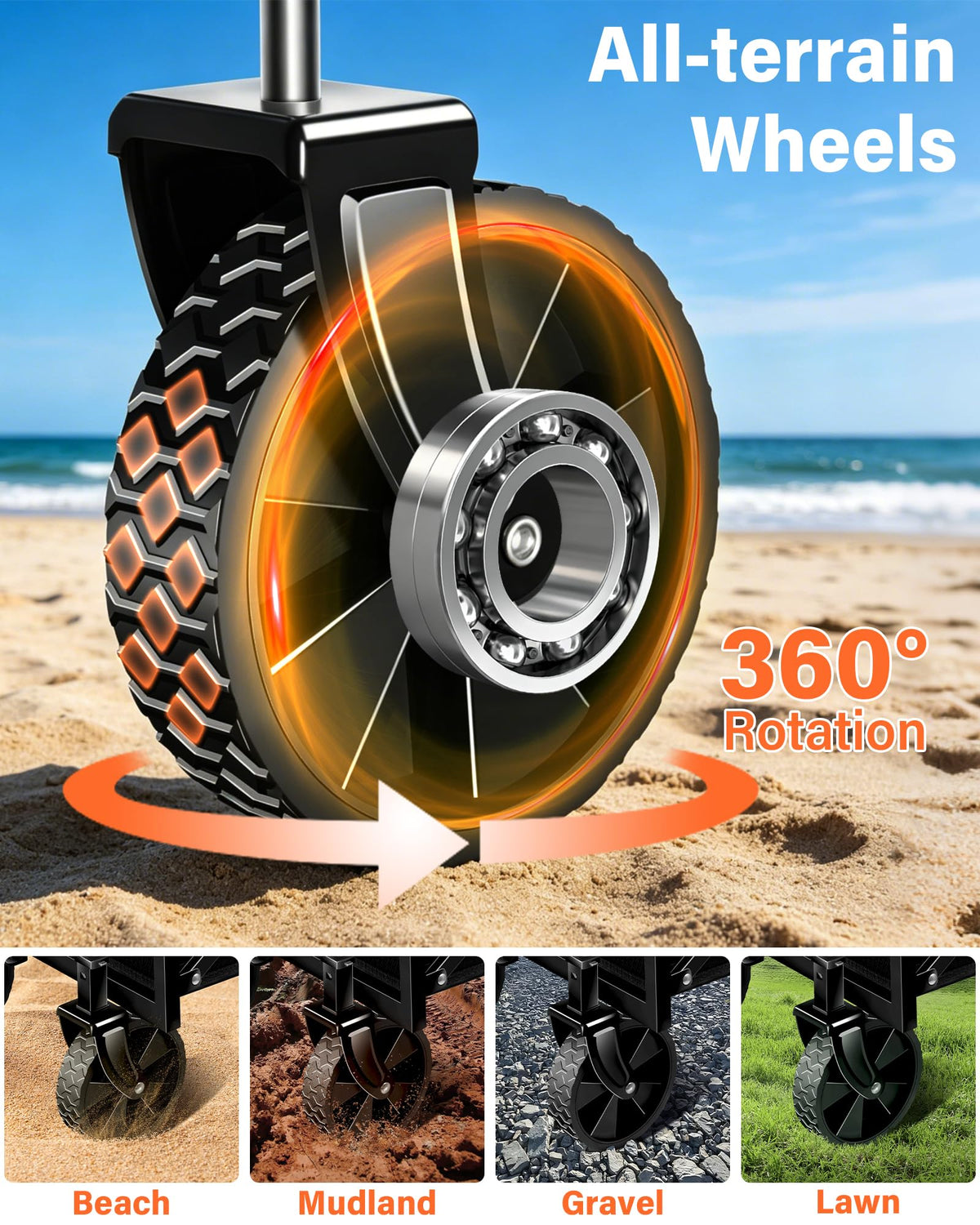 FFQ Wagons all-terrain 360-degree wheels glide over sand, gravel, and grass