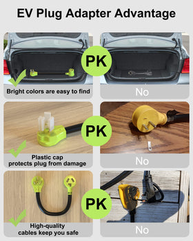 FGIEU copper conductors ensure reliable power transfer and durability.