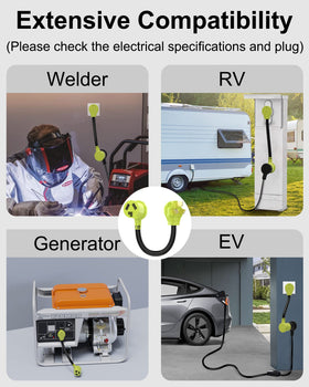 FGIEU adapter features waterproof and dustproof protection for outdoor use.