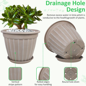 FGstyle planter with saucer included protects surfaces from spills.