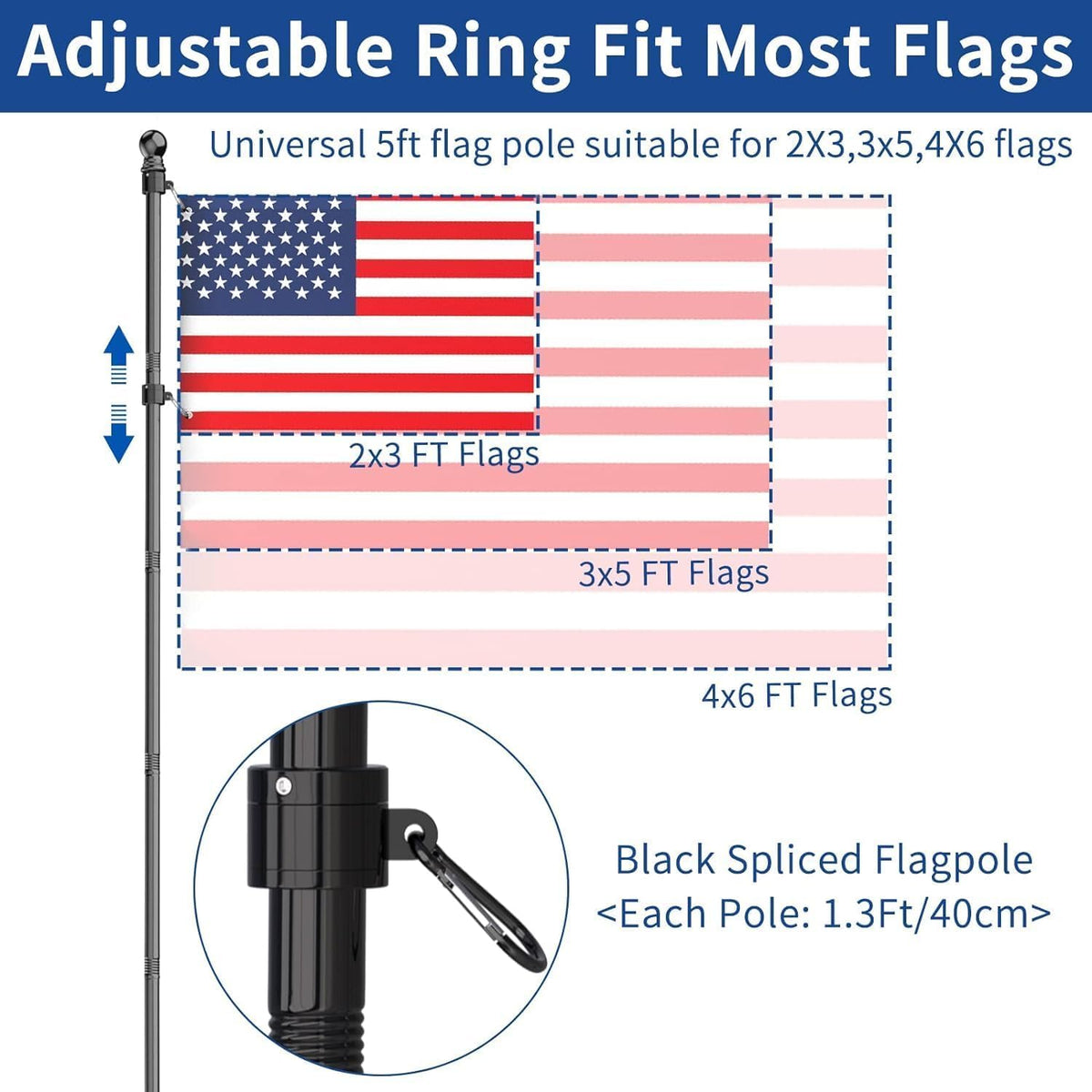 FIASON Suitable for residential, RV, truck, boat, and yard use