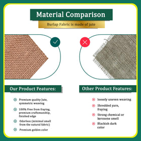 FIBEUSION no-fray burlap features clean, finished edges.