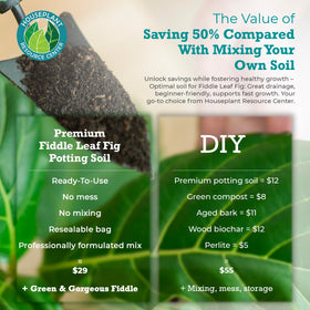 Fiddle Leaf Fig Soil pack shot showing USA-made, family-owned production.