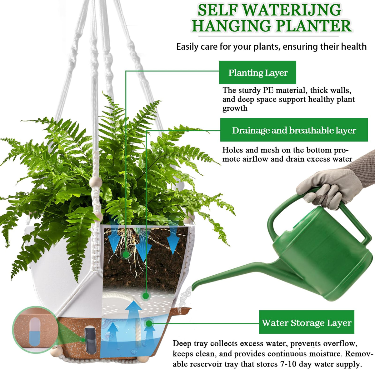 Fielda hanging planter with grid drainage holes prevents water buildup and root rot.