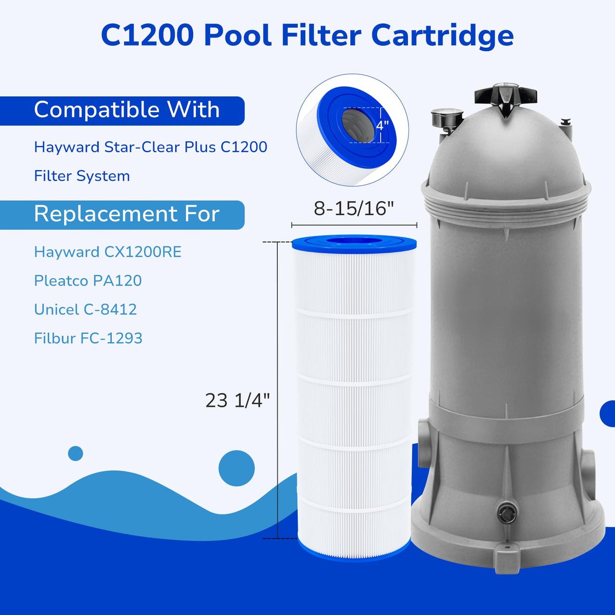 Fil-fresh C1200 cartridge fitment detail demonstrates universal compatibility.