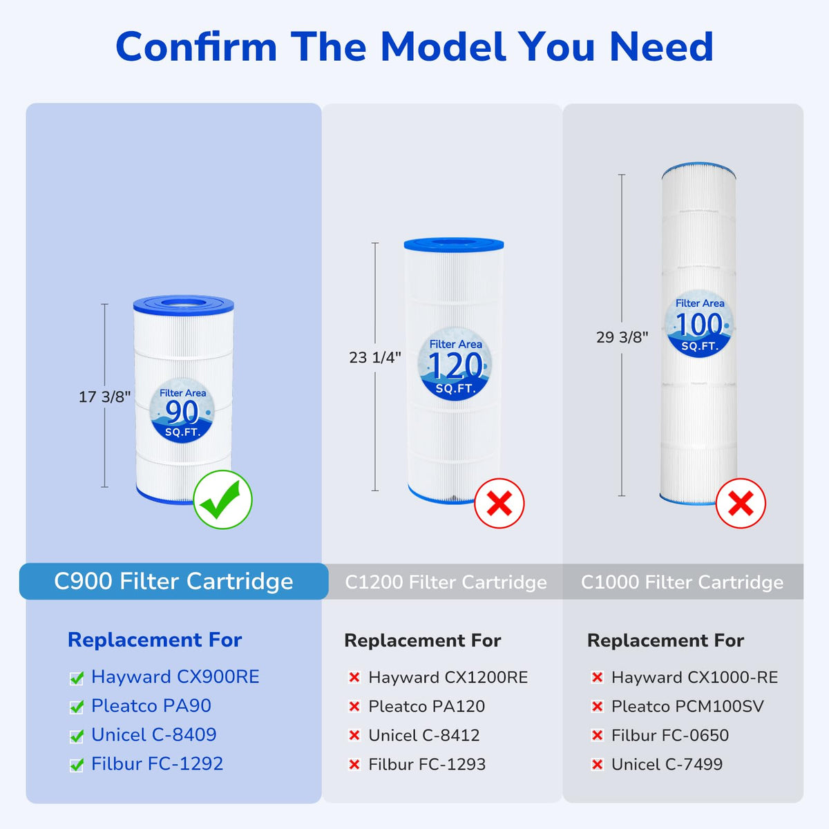 Fil-fresh C900 cartridge height highlights easy replacement in compact filter bodies.