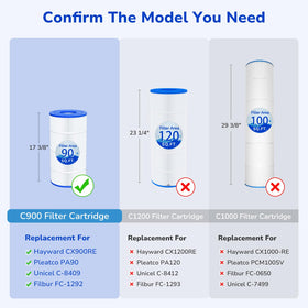 Fil-fresh C900 cartridge height highlights easy replacement in compact filter bodies.