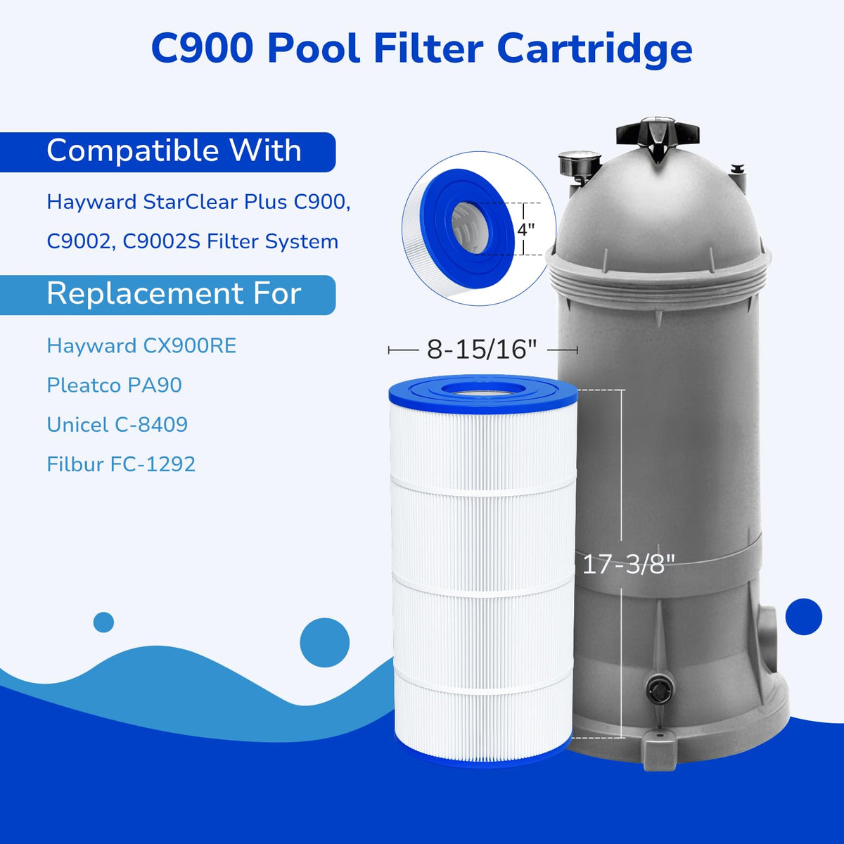 Fil-fresh C900 cartridge inner diameter ensures a tight seal with standard housings.