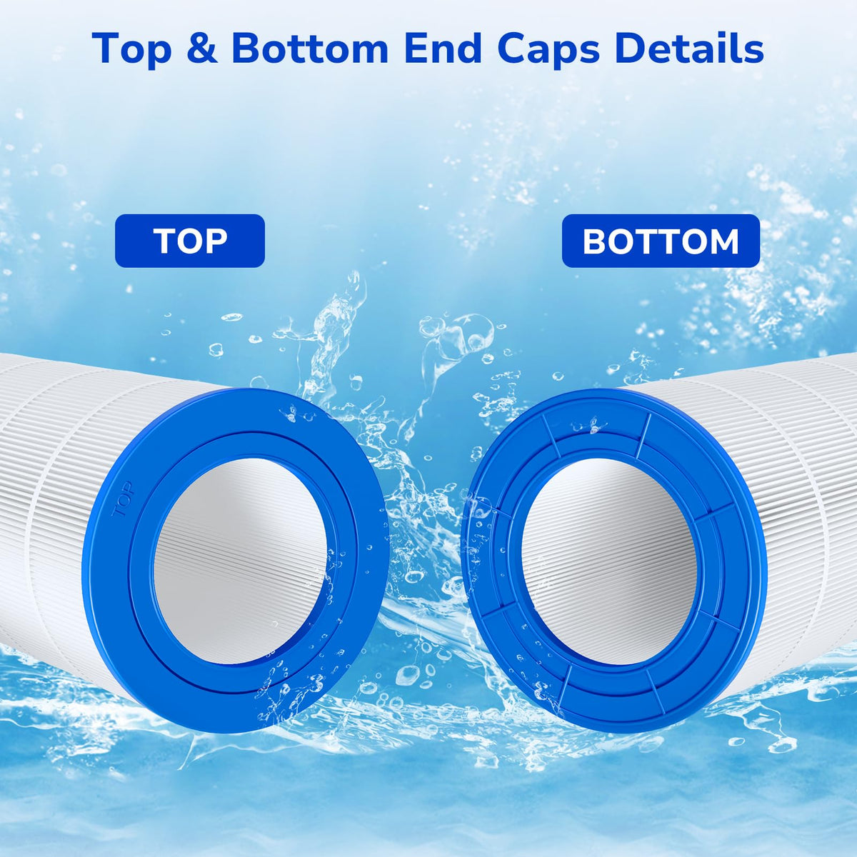 Fil-fresh CC200 dimensions graphic indicates outer 10-1/16 in and inner 6 in bore for compatibility.