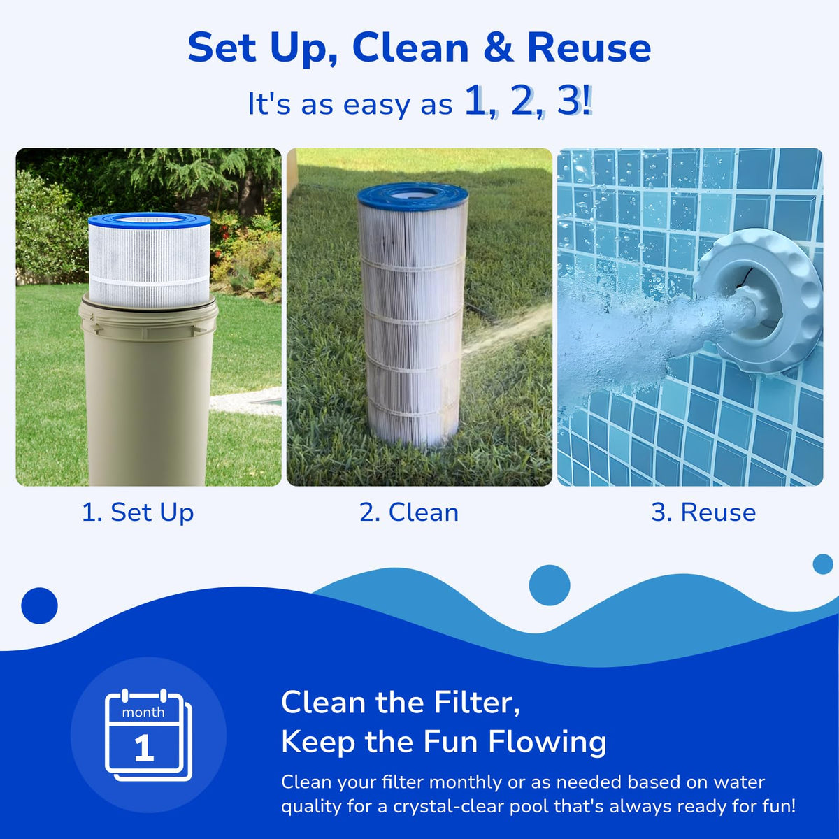 Fil-fresh CC200 long-life design visuals suggest cost-effective reuse after regular cleaning.