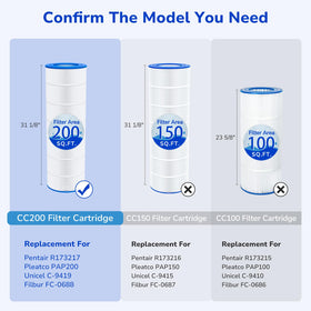 Fil-fresh CC200 top cap label image communicates correct orientation for seal-tight installation.