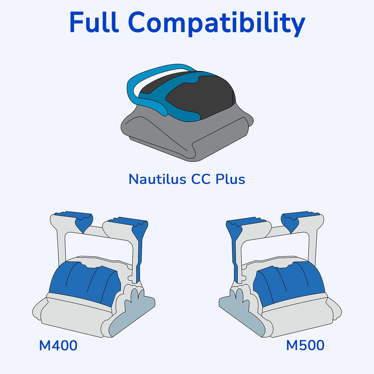 Fil-fresh Nautilus CC Plus compatible panel improves debris capture and flow.